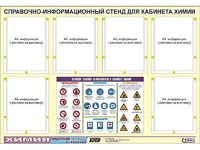 Стенд информационный "Правила техники безопасности в кабинете химии" (80х110, 6 карманов) - fgospostavki.ru - Барнаул