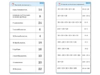 Комплект карточек (10) "Обучающий калейдоскоп. Умножение на 2, 5 и 10" - fgospostavki.ru - Барнаул