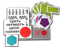 Набор для изучения простых дробей. Составление целого из частей (раздаточный) - fgospostavki.ru - Барнаул
