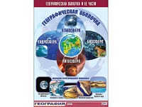 Таблица демонстрационная "Географическая оболочка и ее части" (винил 70*100) - fgospostavki.ru - Барнаул