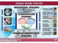 Таблица демонстрационная "Глобальные проблемы человечества" (винил 100*140) - fgospostavki.ru - Барнаул