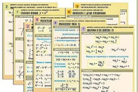 Комплект таблиц по всему курсу "Алгебра и начала анализа" (50 таблиц, А1, полноцветные, ламинированные) - fgospostavki.ru - Барнаул