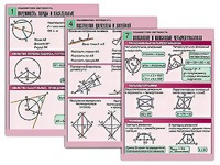Комплект таблиц по геометрии "Планиметрия. Окружность" (8 таблиц, формат А1, ламинированные) - fgospostavki.ru - Барнаул