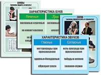 Модель-аппликация "Ступени к грамоте. Звуки и буквы русского языка" (ламинированная) - fgospostavki.ru - Барнаул