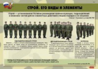 Комплект плакатов "Строевая подготовка" - fgospostavki.ru - Барнаул