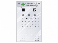 Интерактивный стенд "Таблица Сивцева" - fgospostavki.ru - Барнаул