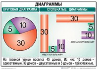 Комплект таблиц. Математика 6 класс - fgospostavki.ru - Барнаул