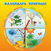 Стенд "Календарь природы" 0.5x0.5 - fgospostavki.ru - Барнаул