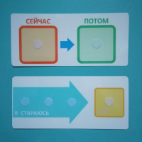 Двусторонний планшет "Сейчас - потом" - fgospostavki.ru - Барнаул