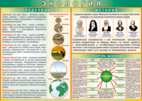 Таблица "Экология. Определения и история" (100х140 сантиметров, винил) - fgospostavki.ru - Барнаул