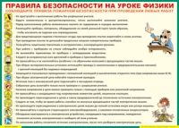 Таблица "Правила безопасности на уроке физики" (100х140 сантиметров, винил) - fgospostavki.ru - Барнаул