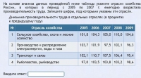 Интерактивные курсы. География 9 класс . Базовый. - fgospostavki.ru - Барнаул