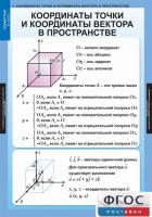Комплект таблиц. Геометрия 11 класс. - fgospostavki.ru - Барнаул