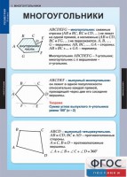 Комплект таблиц. Геометрия 8 класс. - fgospostavki.ru - Барнаул