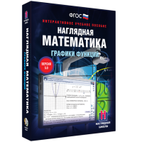 Наглядная математика. Графики функций - fgospostavki.ru - Барнаул