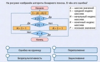 Интерактивные курсы. Информатика 9 класс . Базовый. - fgospostavki.ru - Барнаул