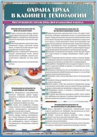 Стенд "Охрана труда в кабинете технологии" - fgospostavki.ru - Барнаул