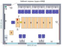Учебная лаборатория «Безопасности жизнедеятельности и охраны труда» - fgospostavki.ru - Барнаул