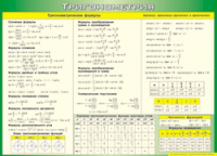 Таблица "Тригонометрия" (100х140 сантиметров, винил) - fgospostavki.ru - Барнаул