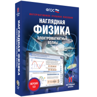 Наглядная физика. Электромагнитные волны - fgospostavki.ru - Барнаул