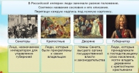 Интерактивные курсы. Окружающий мир 4 класс . Базовый. - fgospostavki.ru - Барнаул