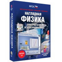 Наглядная физика. Электростатика и электродинамика - fgospostavki.ru - Барнаул