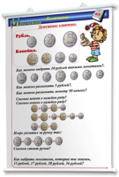 Плакаты по математике 1-4 классы. Для оформления кабинета. - fgospostavki.ru - Барнаул