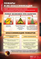 Комплект таблиц. ОБЖ. Пожарная безопасность. - fgospostavki.ru - Барнаул
