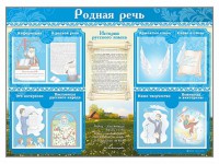 Стенд-уголок "Родная речь" - fgospostavki.ru - Барнаул