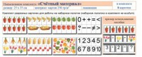 Учебно-наглядное пособие для начальных классов. Счетный материал - fgospostavki.ru - Барнаул