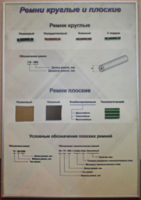 Планшет "Ремни плоские и круглые" - fgospostavki.ru - Барнаул