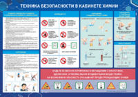Стенд-уголок "Техника безопасности на уроках химии" - fgospostavki.ru - Барнаул