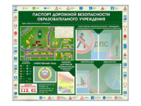 Стенд-уголок "Паспорт дорожной безопасности образовательного учреждения" - fgospostavki.ru - Барнаул