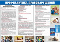 Стенд "Профилактика правонарушений" - fgospostavki.ru - Барнаул