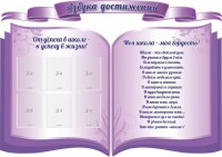 Стенд "Азбука достижений" (резной стенд из 3-х частей) - fgospostavki.ru - Барнаул