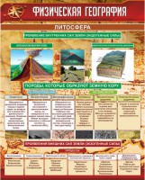Стенд "Физическая география. Литосфера" Вариант 1 - fgospostavki.ru - Барнаул