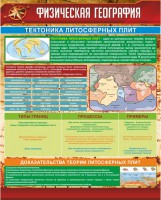 Стенд "Физическая география. Тектоника литосферных плит" - fgospostavki.ru - Барнаул