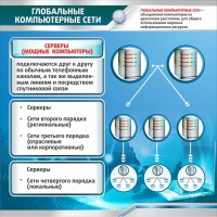 Стенд "Глобальные компьютерные сети" - fgospostavki.ru - Барнаул
