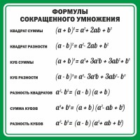 Стенд "Формулы сокращенного умножения" Вариант 2 - fgospostavki.ru - Барнаул