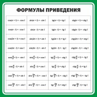 Стенд "Формулы приведения" - fgospostavki.ru - Барнаул