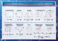 Стенд "Формулы площади плоских фигур" - fgospostavki.ru - Барнаул