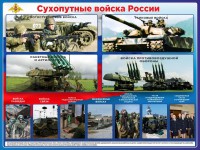 Стенд "Сухопутные войска России" - fgospostavki.ru - Барнаул