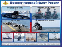 Стенд "Военно-морской флот России" - fgospostavki.ru - Барнаул