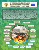 Стенд "Чрезвычайные ситуации техногенного, военного, природного характера" Вариант 2 - fgospostavki.ru - Барнаул