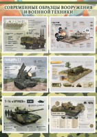 Стенд "Современные образцы вооружения РФ" Вариант 1 - fgospostavki.ru - Барнаул