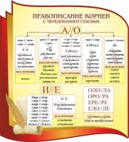 Стенд "Правописание корней с чередованием гласных" - fgospostavki.ru - Барнаул