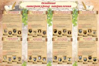 Стенд "Основные литературные направления" - fgospostavki.ru - Барнаул