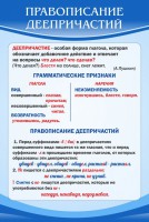 Стенд "Правописание деепричастий" - fgospostavki.ru - Барнаул