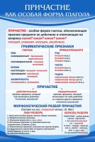 Стенд "Причастие как особая форма глагола" - fgospostavki.ru - Барнаул