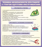 Стенд "Техника безопасности при работе с утюгом" - fgospostavki.ru - Барнаул